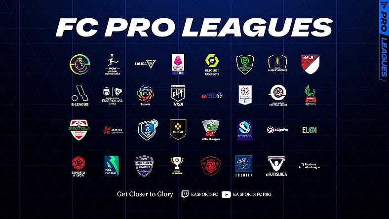 FC Pro Leagues to feature $1.3M prize pool