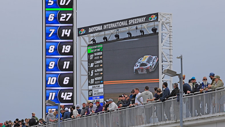 Syndication: Daytona Beach News-Journal