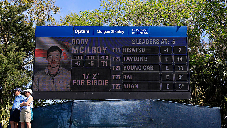 players championship