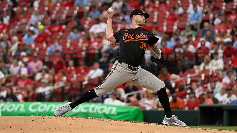 Kyle Bradish, Baltimore Orioles