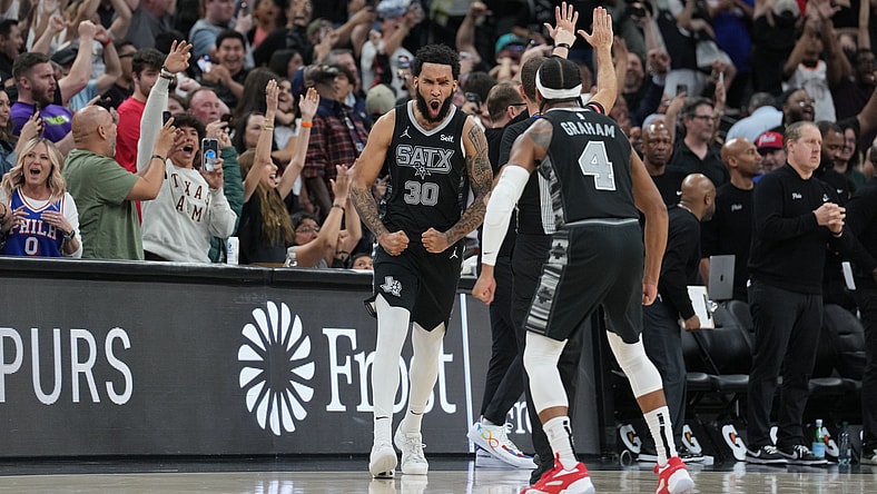 Devonte Graham, San Antonio Spurs