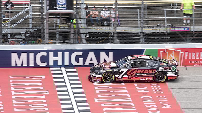 Syndication: The Daily Telegram