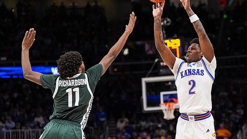 Kansas Jayhawks Basketball