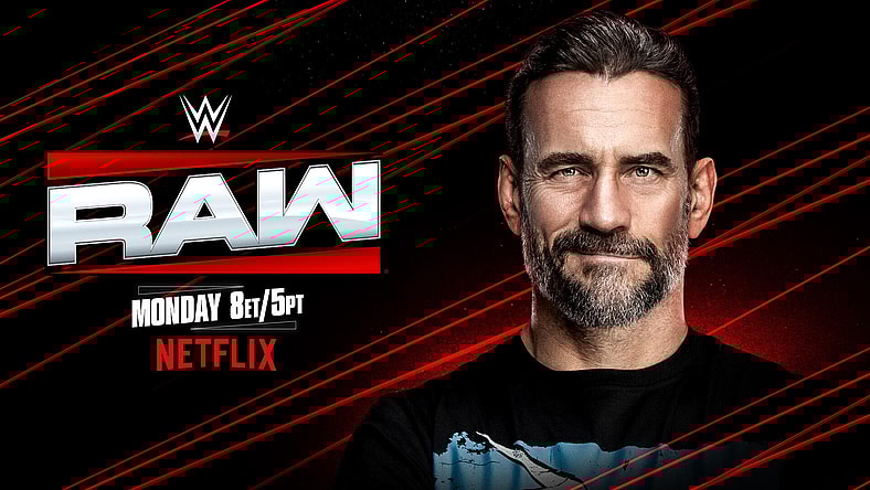 RAW CM Punk