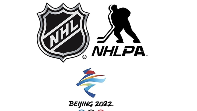 NHL, NHLPA, Olympics 2022 Logos