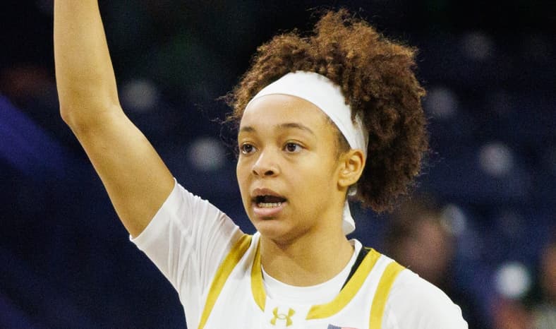 college basketball rankings