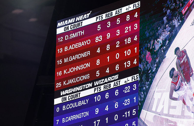 nba single-game scoring records