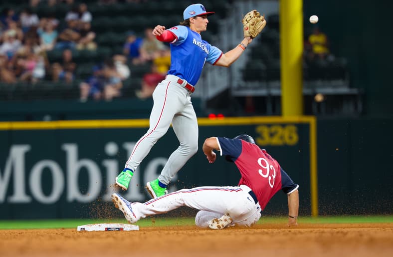 Aidan Miller, Philadelphia Phillies