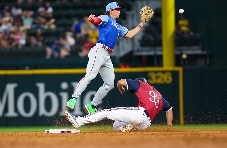 Aidan Miller, Philadelphia Phillies