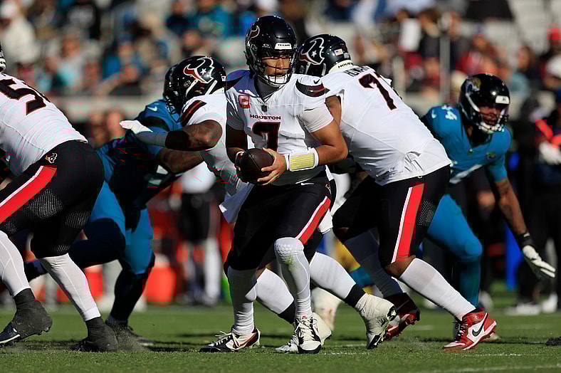 NFL Division Rankings