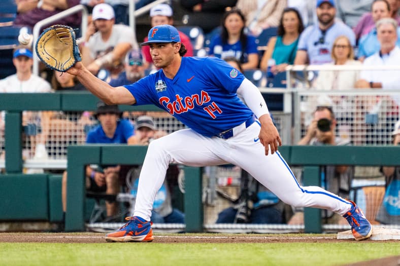 Jac Caglianone, Kansas City Royals