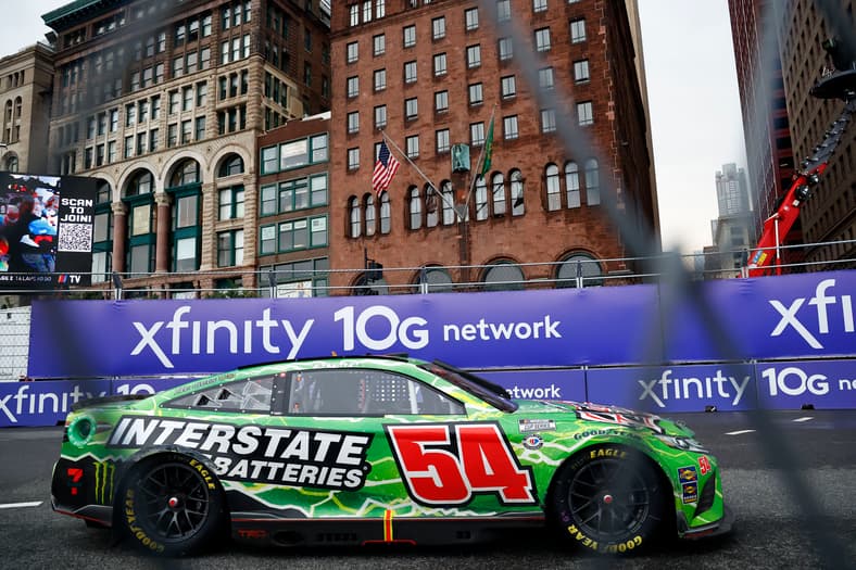 NASCAR In-Season Challenge