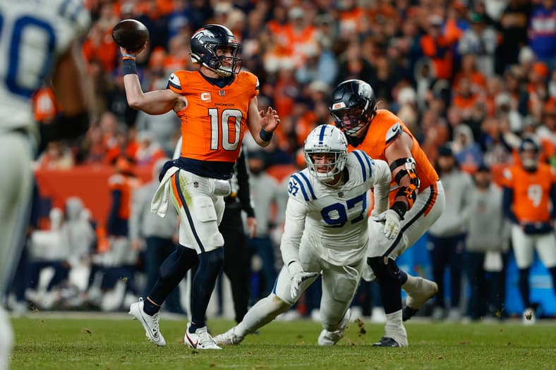 Colts Schedule Predictions: Colts Predictions 2025