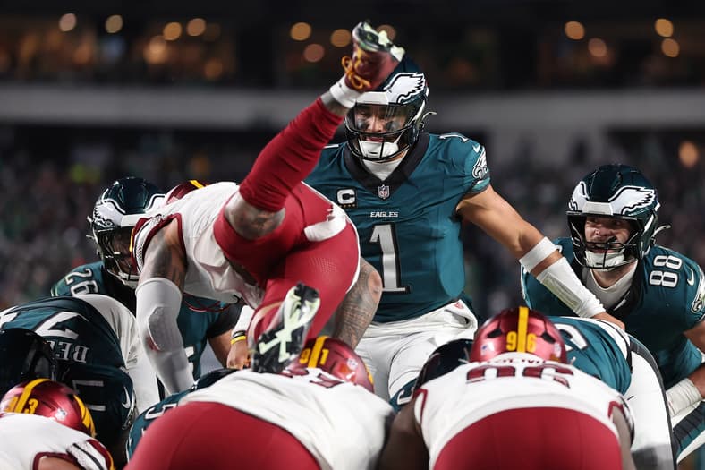NFL Division Rankings