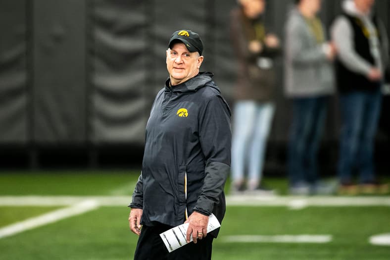 Highest Paid College Football Coordinators
