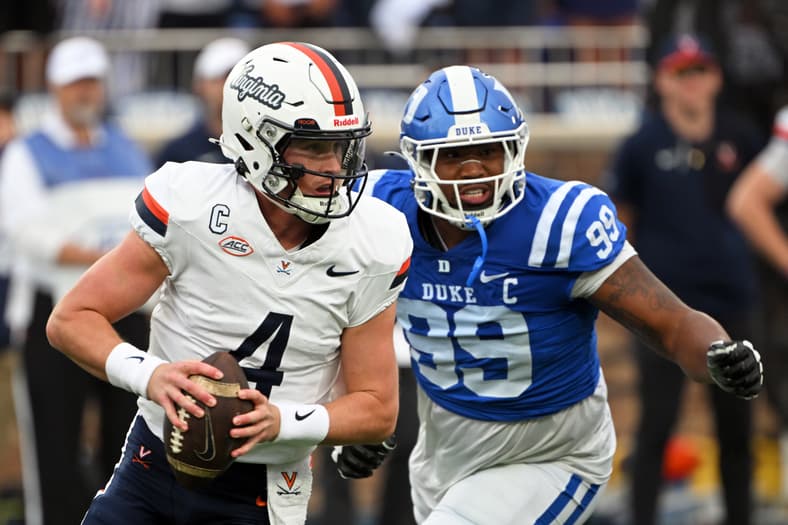 COllege Football Predictions, Conference Championship Weekend