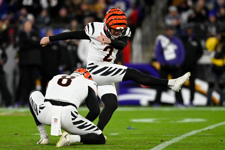 Week 15 Fantasy Kicker Rankings