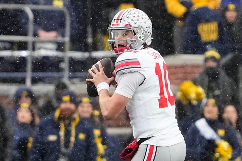 Heisman Trophy Candidates Rankings