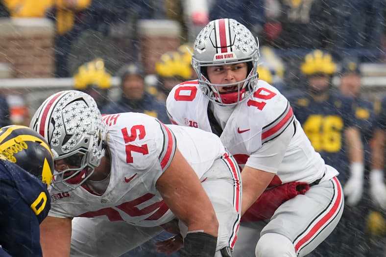 COllege Football Predictions, Conference Championship Weekend