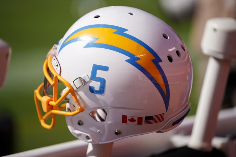 NFL Cap Space By Team 2026