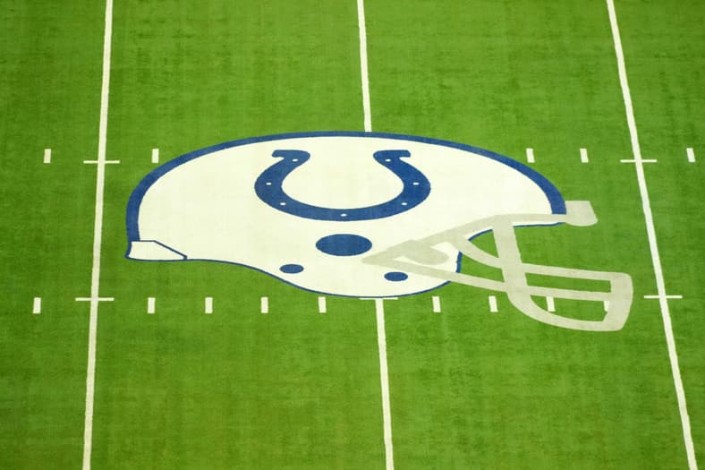 NFL Cap Space By Team 2026