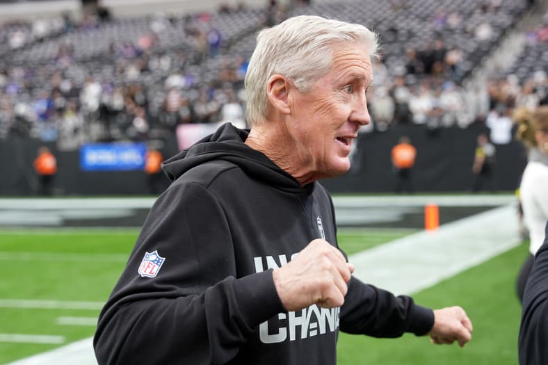 Predicting NFL Coaches Fired