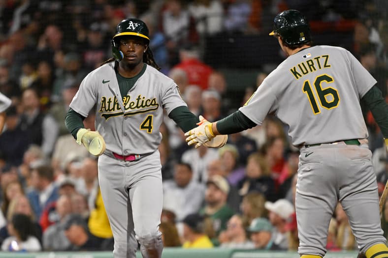 Best MLB Lineups 2026