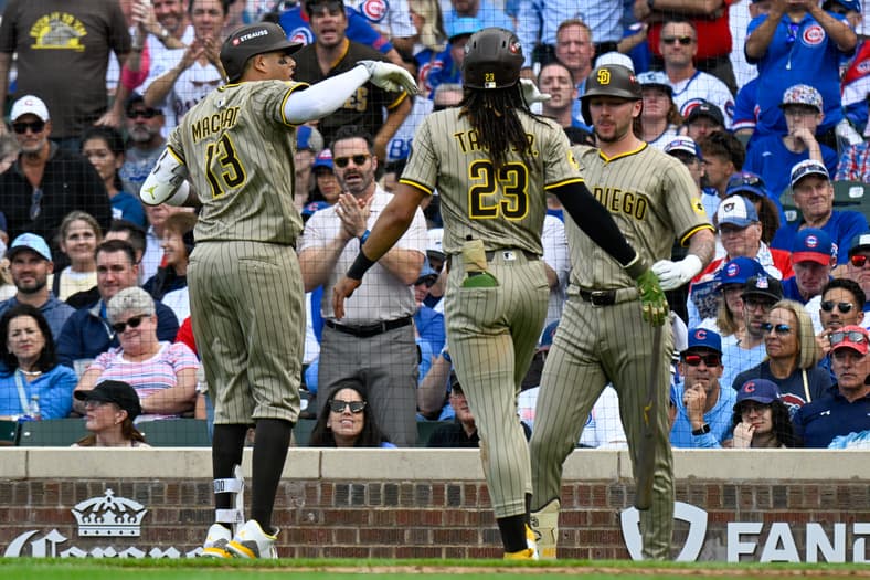 Best MLB Lineups 2026