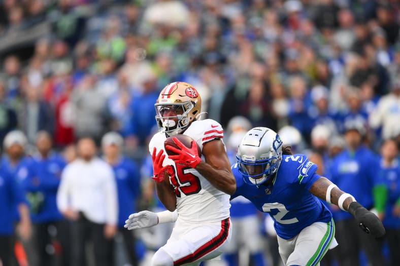 NFL Free Agency Predictions