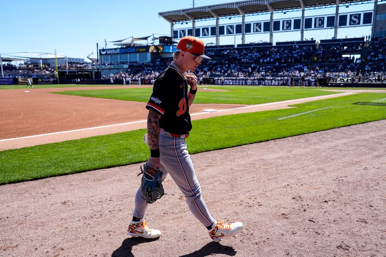 Top MLB Prospects