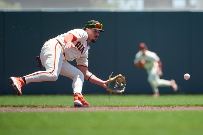 Willy Adames Trade Landing Spots, Philadelphia Phillies