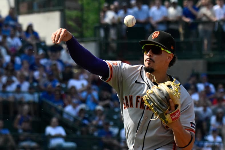 Willy Adames Trade Landing SPots, Atlanta Braves, San Francisco Giants