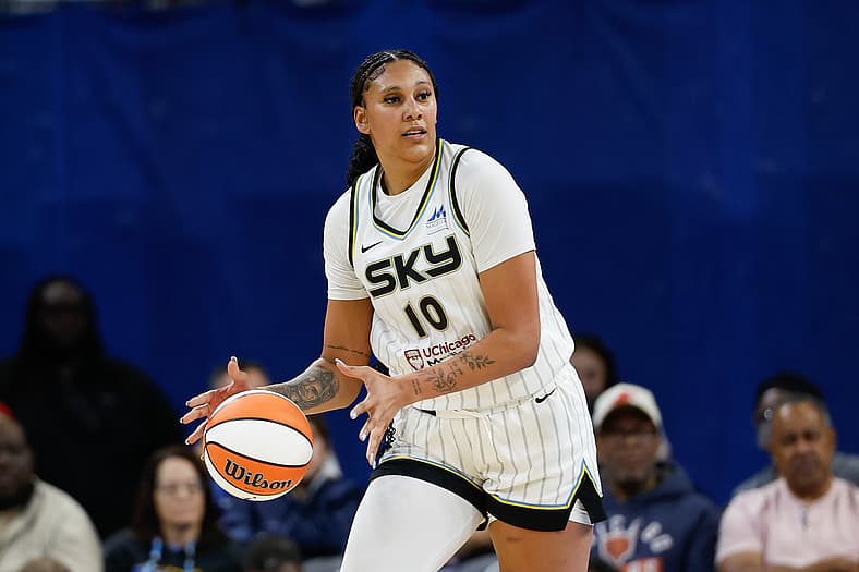 Top selling WNBA jerseys