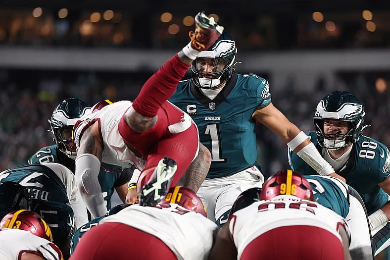 NFL Division Rankings