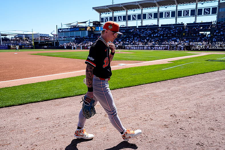 Top MLB Prospects
