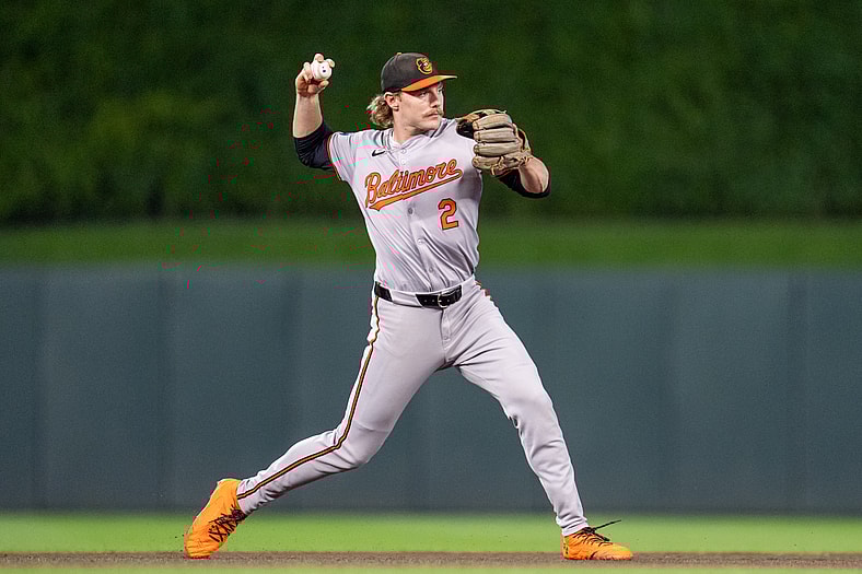 Gunnar Henderson, Baltimore Orioles
