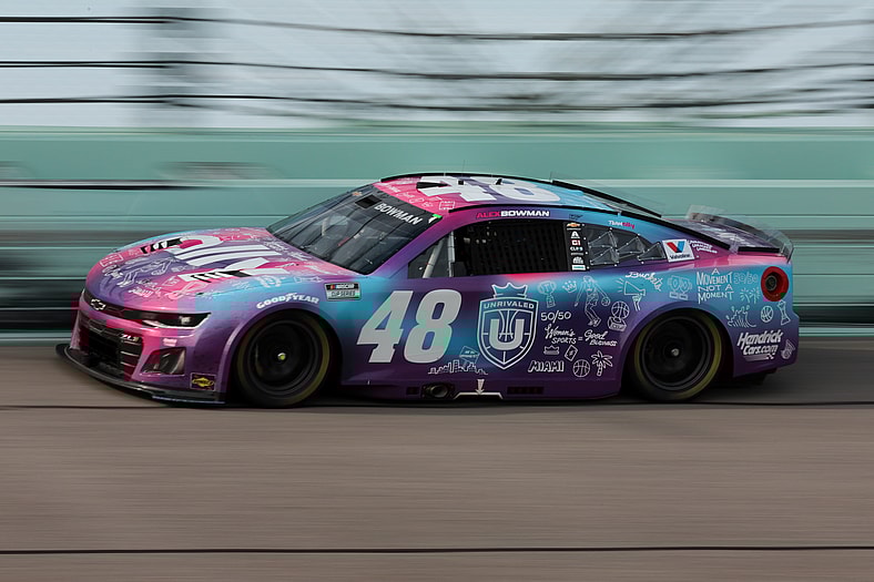 NASCAR power rankings