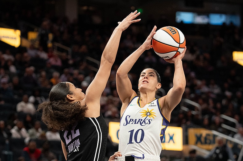 best WNBA players