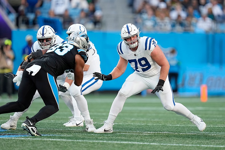 Colts Schedule Predictions: Colts Predictions 2025
