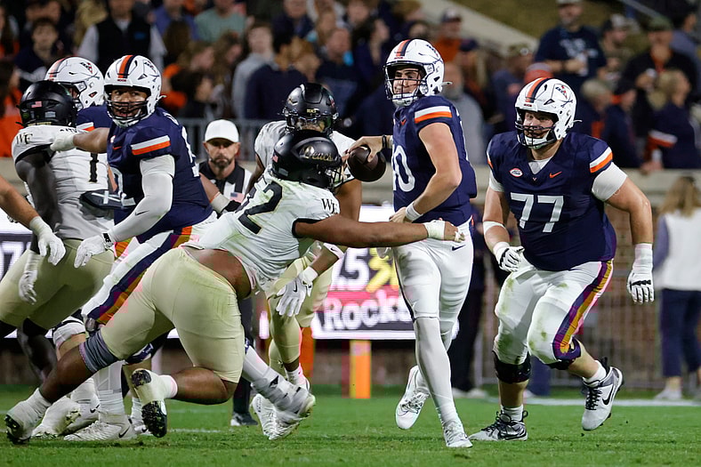 Week 12 College FOotball Rankings