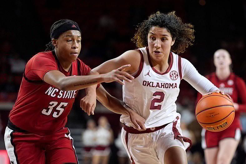 college basketball rankings