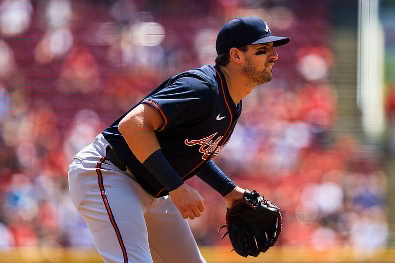 Best MLB Third Basemen