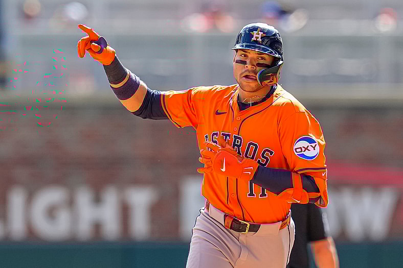 Best MLB Right Fielders 2026