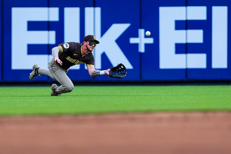 Best MLB Center Fielders, Best Center Fielders in MLB