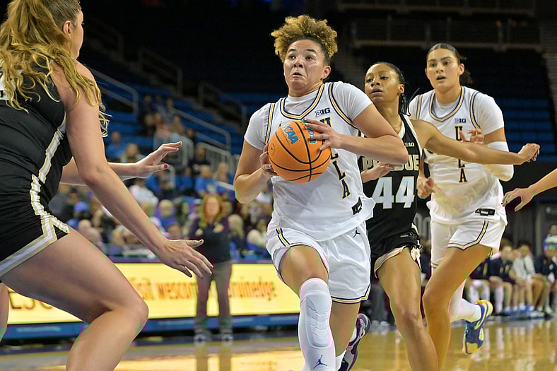 college basketball rankings