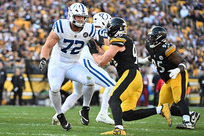 NFL Offseason Predictions