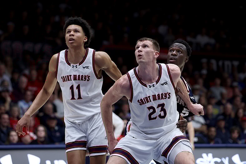 college basketball rankings