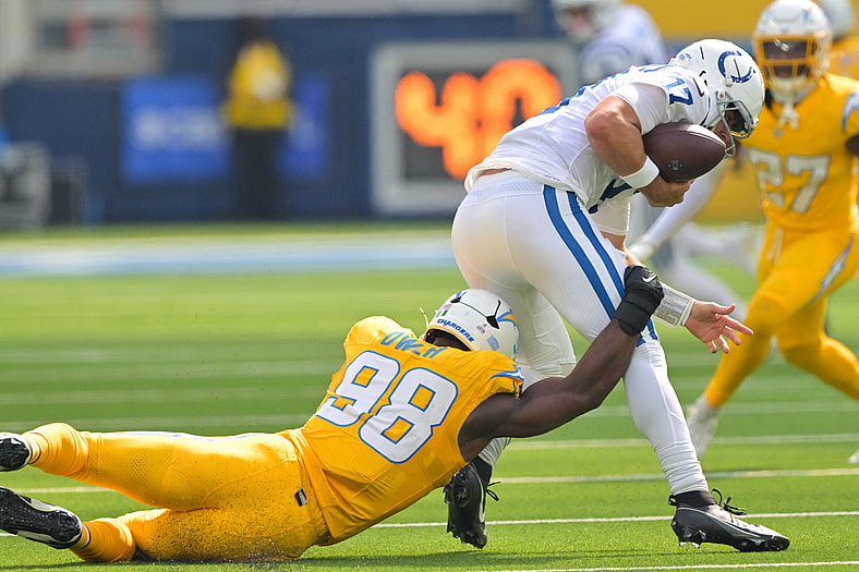 Most Improved NFL Teams