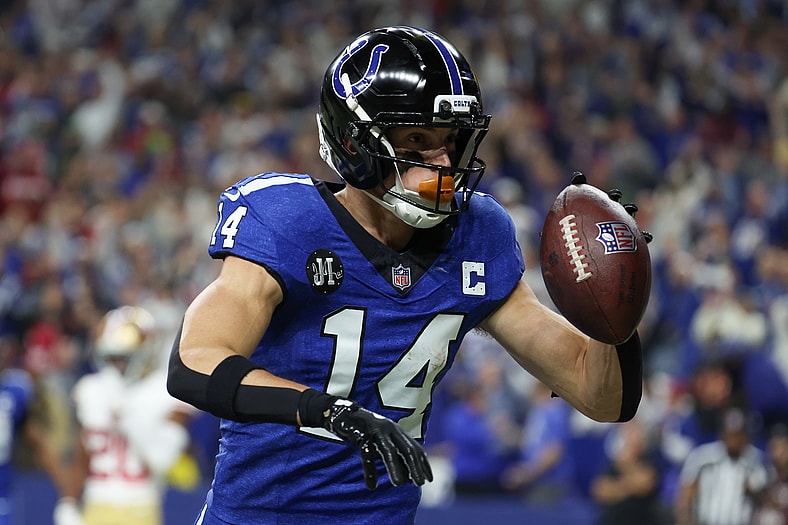 NFL Free Agency, Best Wide Receivers