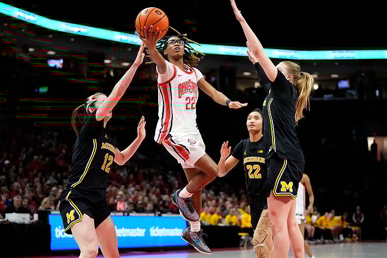 college basketball rankings